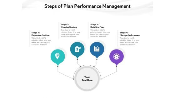 Steps Of Plan Performance Management Ppt PowerPoint Presentation Model Templates PDF