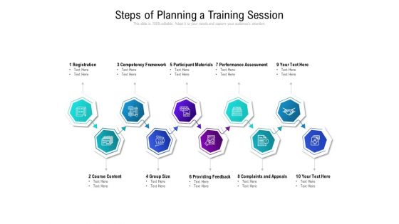 Steps Of Planning A Training Session Ppt PowerPoint Presentation File Visuals