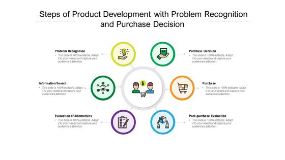 Steps Of Product Development With Problem Recognition And Purchase Decision Ppt PowerPoint Presentation Styles Templates PDF