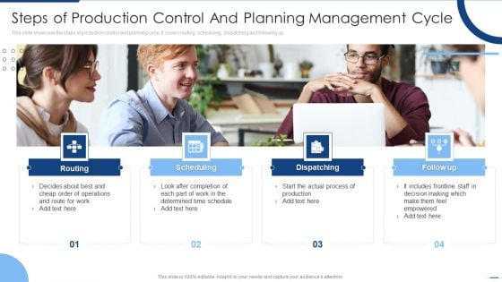 Steps Of Production Control And Planning Management Cycle Microsoft PDF