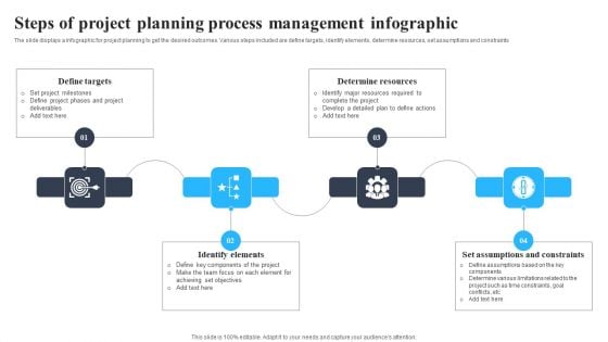 Steps Of Project Planning Process Management Infographic Background PDF