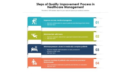 Steps Of Quality Improvement Process In Healthcare Management Ppt PowerPoint Presentation File Inspiration PDF