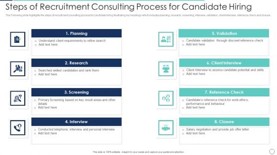 Steps Of Recruitment Consulting Process For Candidate Hiring Microsoft PDF