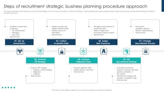 Steps Of Recruitment Strategic Business Planning Procedure Approach Portrait PDF Steps Of Recruitment Strategic Business Planning Procedure Approach Portrait PDF