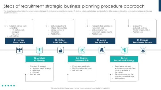 Steps Of Recruitment Strategic Business Planning Procedure Approach Portrait PDF