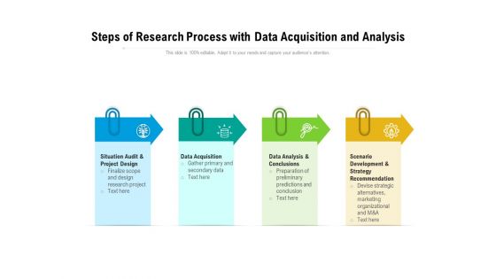 Steps Of Research Process With Data Acquisition And Analysis Ppt PowerPoint Presentation Inspiration Topics PDF
