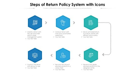 Steps Of Return Policy System With Icons Ppt PowerPoint Presentation Gallery Images PDF