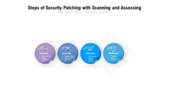 Steps Of Security Patching With Scanning And Assessing Ppt PowerPoint Presentation Slides Portrait PDF
