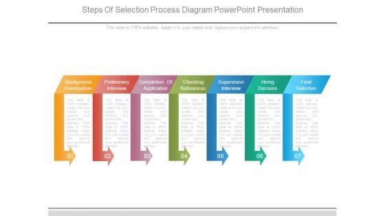 Steps Of Selection Process Diagram Powerpoint Presentation