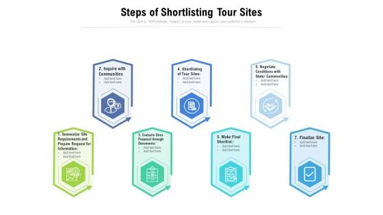 Steps Of Shortlisting Tour Sites Ppt PowerPoint Presentation File Picture PDF