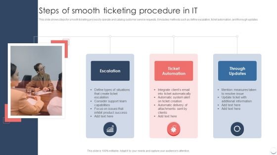 Steps Of Smooth Ticketing Procedure In IT Professional PDF