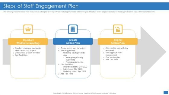 Steps Of Staff Engagement Plan Portrait PDF