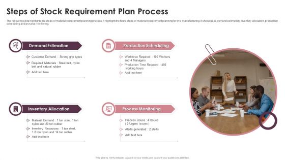 Steps Of Stock Requirement Plan Process Ppt PowerPoint Presentation Gallery Show PDF Steps Of Stock Requirement Plan Process Ppt PowerPoint Presentation Gallery Show PDF