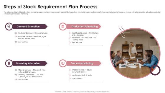 Steps Of Stock Requirement Plan Process Ppt PowerPoint Presentation Gallery Show PDF