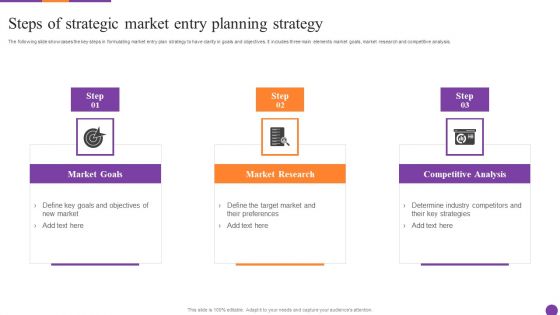 Steps Of Strategic Market Entry Planning Strategy Ppt Layouts Deck PDF Steps Of Strategic Market Entry Planning Strategy Ppt Layouts Deck PDF