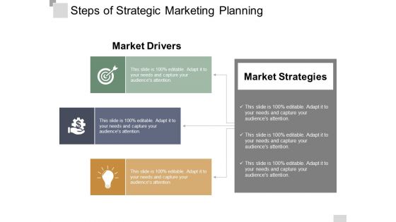 Steps Of Strategic Marketing Planning Ppt PowerPoint Presentation Pictures Template