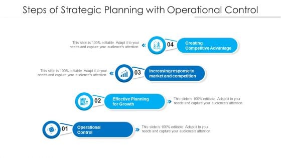 Steps Of Strategic Planning With Operational Control Ppt Model Infographic Template PDF