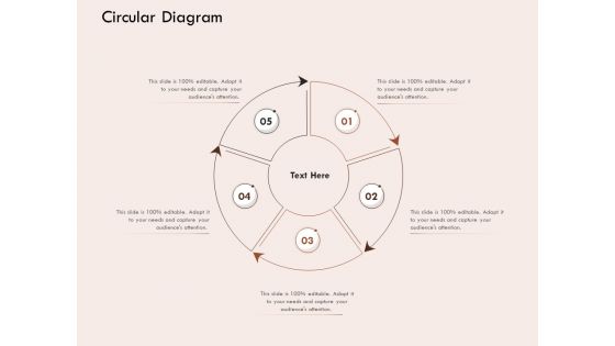 Steps Of Strategic Procurement Process Circular Diagram Ppt Model Sample PDF