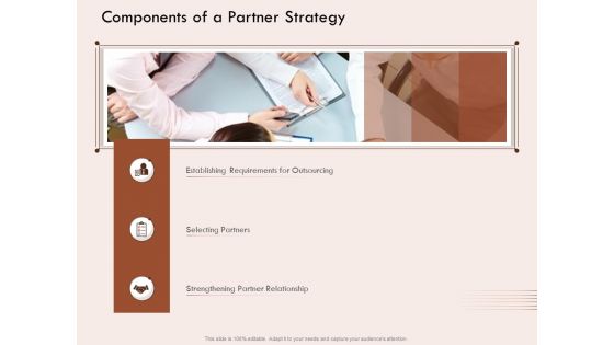 Steps Of Strategic Procurement Process Components Of A Partner Strategy Ppt Styles Example Topics PDF