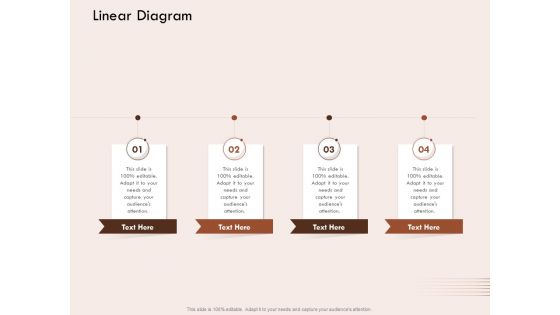 Steps Of Strategic Procurement Process Linear Diagram Ppt File Graphics PDF