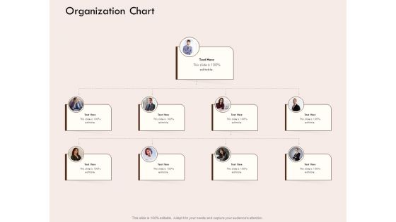 Steps Of Strategic Procurement Process Organization Chart Ppt Pictures Format PDF