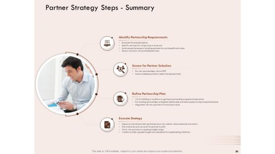 Steps Of Strategic Procurement Process Ppt PowerPoint Presentation Complete Deck With Slides
