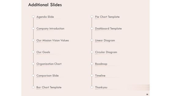 Steps Of Strategic Procurement Process Ppt PowerPoint Presentation Complete Deck With Slides