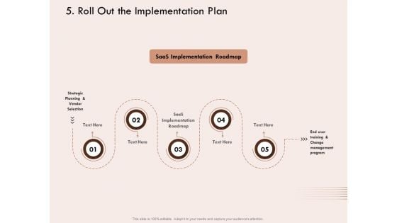 Steps Of Strategic Procurement Process Roll Out The Implementation Plan Ppt Summary Mockup PDF Steps Of Strategic Procurement Process Roll Out The Implementation Plan Ppt Summary Mockup PDF