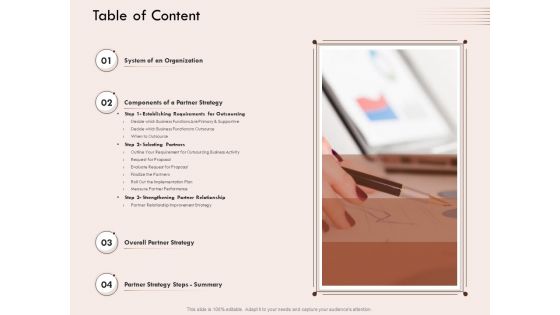 Steps Of Strategic Procurement Process Table Of Content Ppt Model Example PDF