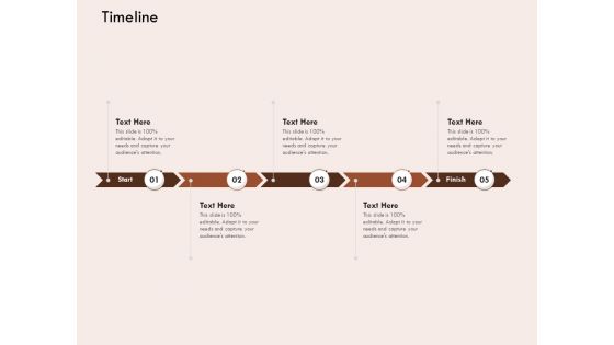 Steps Of Strategic Procurement Process Timeline Ppt Pictures Layout PDF