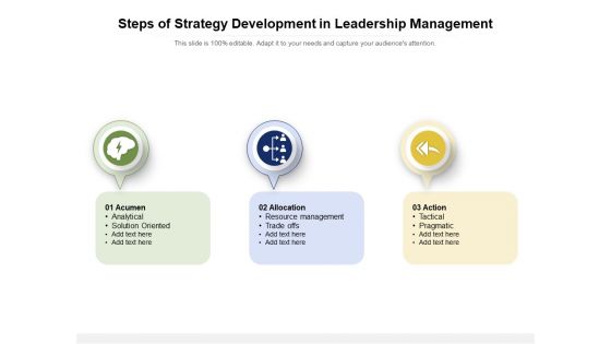 Steps Of Strategy Development In Leadership Management Ppt Powerpoint Presentation Infographic Template Information Pdf
