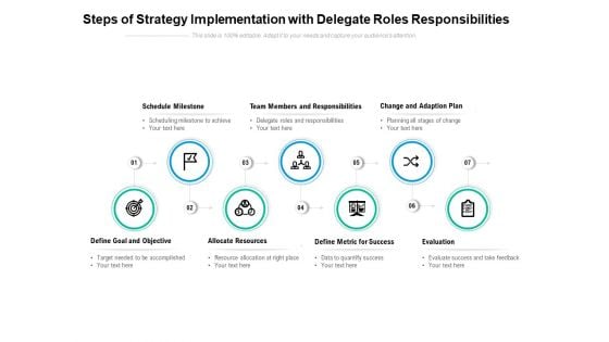 Steps Of Strategy Implementation With Delegate Roles Responsibilities Ppt PowerPoint Presentation Inspiration Graphics Steps Of Strategy Implementation With Delegate Roles Responsibilities Ppt PowerPoint Presentation Inspiration Graphics