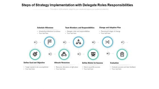 Steps Of Strategy Implementation With Delegate Roles Responsibilities Ppt PowerPoint Presentation Inspiration Graphics