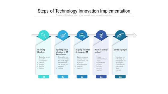 Steps Of Technology Innovation Implementation Ppt PowerPoint Presentation Gallery Demonstration PDF