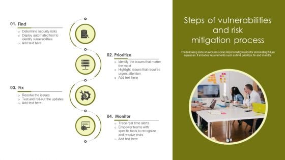 Steps Of Vulnerabilities And Risk Mitigation Process Icons PDF