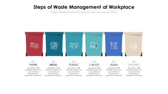 Steps Of Waste Management At Workplace Ppt PowerPoint Presentation File Slideshow PDF