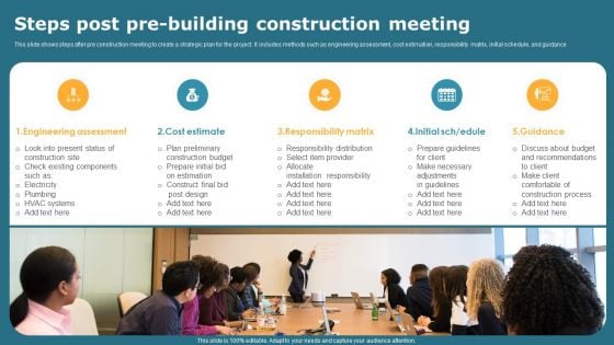 Steps Post Pre Building Construction Meeting Graphics PDF Steps Post Pre Building Construction Meeting Graphics PDF