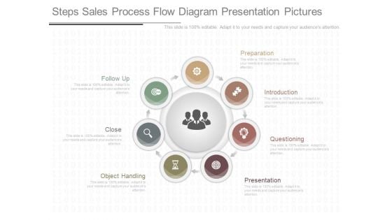 Steps Sales Process Flow Diagram Presentation Pictures
