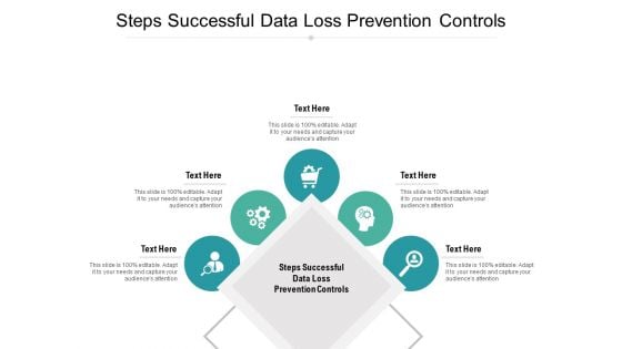 Steps Successful Data Loss Prevention Controls Ppt PowerPoint Presentation Infographics Format Cpb