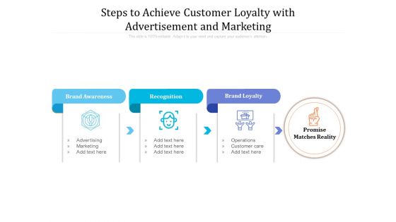 Steps To Achieve Customer Loyalty With Advertisement And Marketing Ppt PowerPoint Presentation Infographic Template Graphics PDF