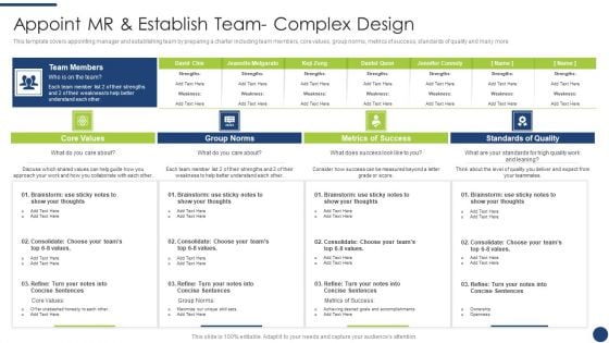 Steps To Achieve ISO 9001 Certification Appoint Mr And Establish Team Complex Design Background PDF