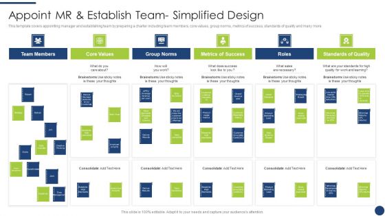 Steps To Achieve ISO 9001 Certification Appoint Mr And Establish Team Simplified Design Portrait PDF Steps To Achieve ISO 9001 Certification Appoint Mr And Establish Team Simplified Design Portrait PDF