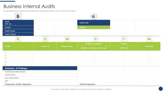 Steps To Achieve ISO 9001 Certification Business Internal Audits Information PDF