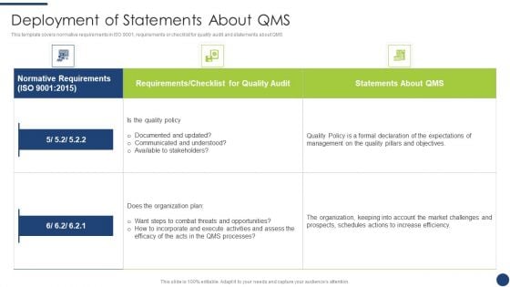 Steps To Achieve ISO 9001 Certification Deployment Of Statements About Qms Introduction PDF