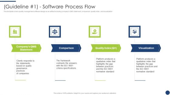 Steps To Achieve ISO 9001 Certification Guideline 1 Software Process Flow Icons PDF