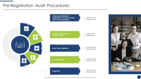 Steps To Achieve ISO 9001 Certification Pre Registration Audit Procedures Slides PDF