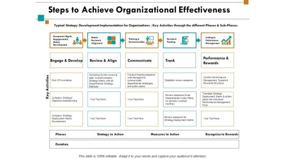 Steps To Achieve Organizational Effectiveness Ppt Powerpoint Presentation Slide