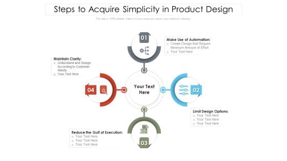 Steps To Acquire Simplicity In Product Design Ppt PowerPoint Presentation Gallery Images PDF