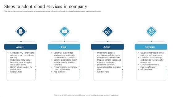Steps To Adopt Cloud Services In Company Portrait PDF Steps To Adopt Cloud Services In Company Portrait PDF