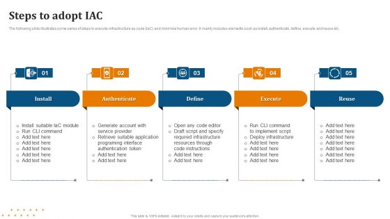 Steps To Adopt IAC Structure PDF